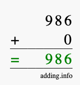 Calculate 986 + 0 using long addition