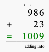 Calculate 986 + 23 using long addition