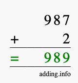 Calculate 987 + 2 using long addition