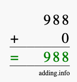 Calculate 988 + 0 using long addition
