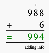 Calculate 988 + 6 using long addition