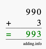 Calculate 990 + 3 using long addition