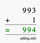 Calculate 993 + 1 using long addition