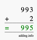 Calculate 993 + 2 using long addition