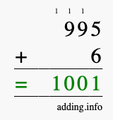 Calculate 995 + 6 using long addition