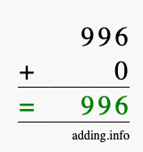 Calculate 996 + 0 using long addition