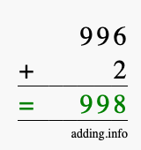 Calculate 996 + 2 using long addition