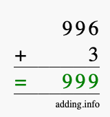 Calculate 996 + 3 using long addition