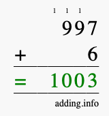 Calculate 997 + 6 using long addition