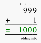 Calculate 999 + 1 using long addition