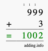 Calculate 999 + 3 using long addition