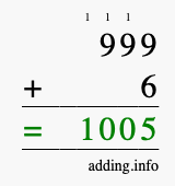 Calculate 999 + 6 using long addition