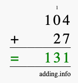 Calculate 104 + 27 using long addition