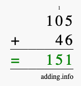 Calculate 105 + 46 using long addition