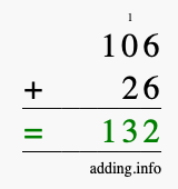 Calculate 106 + 26 using long addition