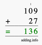 Calculate 109 + 27 using long addition