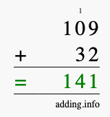 Calculate 109 + 32 using long addition