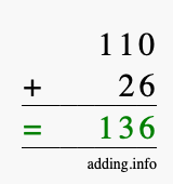 Calculate 110 + 26 using long addition