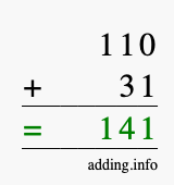 Calculate 110 + 31 using long addition