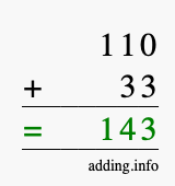 Calculate 110 + 33 using long addition