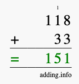 Calculate 118 + 33 using long addition