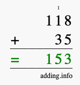 Calculate 118 + 35 using long addition