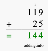 Calculate 119 + 25 using long addition