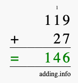 Calculate 119 + 27 using long addition
