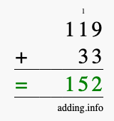 Calculate 119 + 33 using long addition