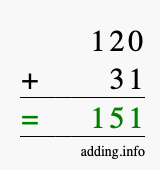 Calculate 120 + 31 using long addition