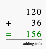 Calculate 120 + 36 using long addition