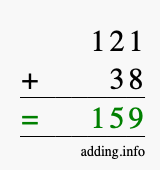 Calculate 121 + 38 using long addition