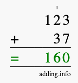 Calculate 123 + 37 using long addition