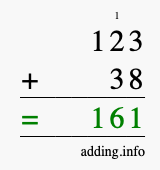 Calculate 123 + 38 using long addition