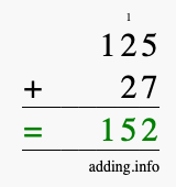 Calculate 125 + 27 using long addition