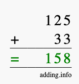 Calculate 125 + 33 using long addition
