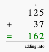 Calculate 125 + 37 using long addition