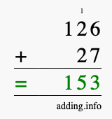 Calculate 126 + 27 using long addition
