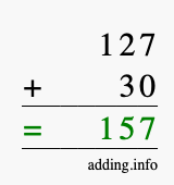 Calculate 127 + 30 using long addition