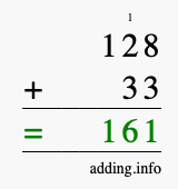Calculate 128 + 33 using long addition