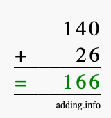 Calculate 140 + 26 using long addition