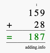 Calculate 159 + 28 using long addition