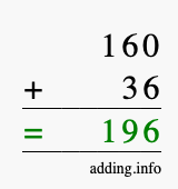 Calculate 160 + 36 using long addition
