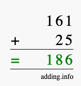 Calculate 161 plus 25 using long addition Calculate 161 + 25 using long addition