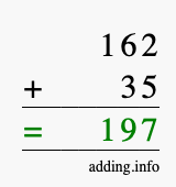Calculate 162 + 35 using long addition