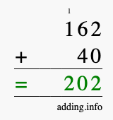 Calculate 162 + 40 using long addition