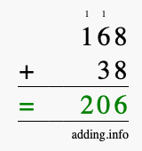 Calculate 168 + 38 using long addition