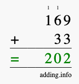 Calculate 169 + 33 using long addition