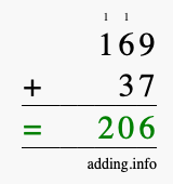 Calculate 169 + 37 using long addition