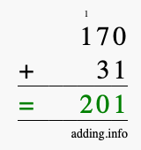 Calculate 170 + 31 using long addition